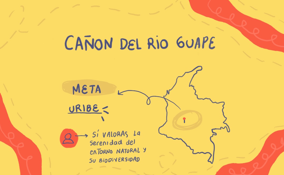 Ubicación: Cañón del Río Guape, La Uribe, Meta. Un paraíso natural para aventureros y amantes de la naturaleza.