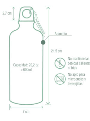 Botella-metálica-llavero-medidas